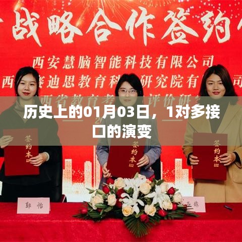 历史上的接口演变，从一月三日看一对多接口的变迁