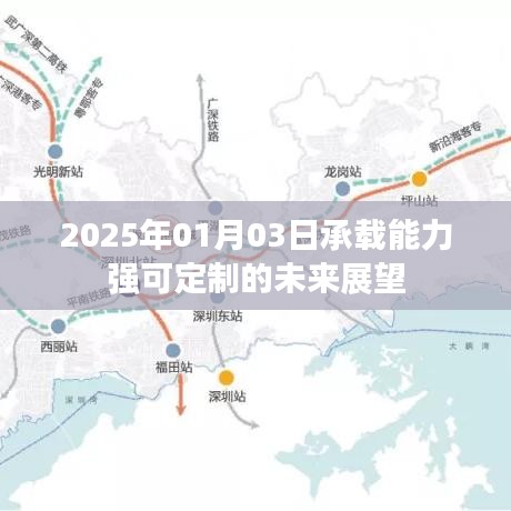 未来展望，定制性强、承载能力出众的展望报告（XXXX年）