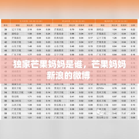 独家芒果妈妈是谁，芒果妈妈新浪的微博 