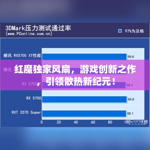 红魔独家风扇，游戏创新之作，引领散热新纪元！