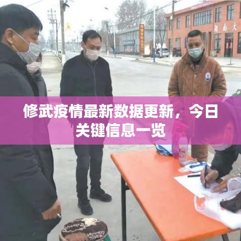 修武疫情最新数据更新，今日关键信息一览