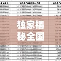 独家揭秘全国耗材品牌排行榜！