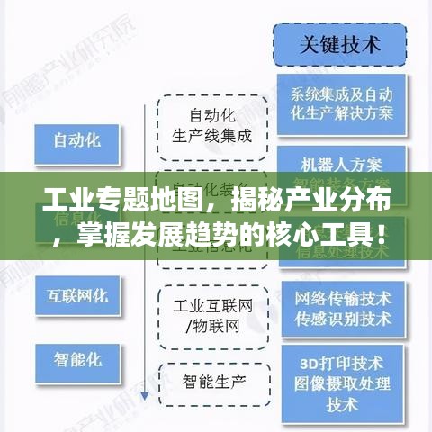 工业专题地图，揭秘产业分布，掌握发展趋势的核心工具！