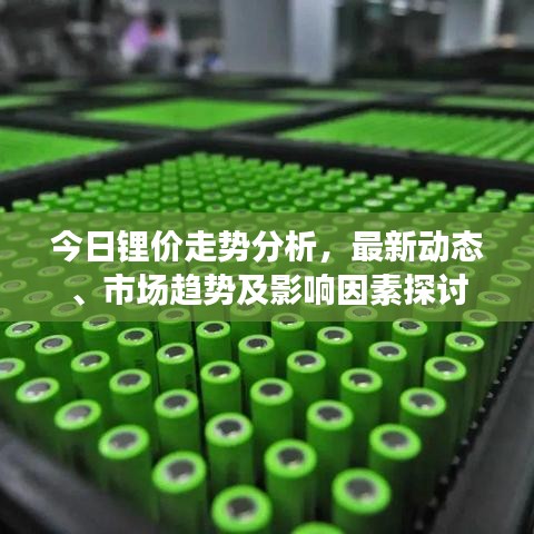 今日锂价走势分析，最新动态、市场趋势及影响因素探讨