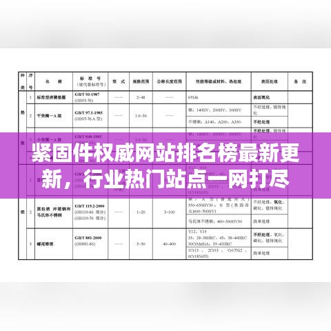 紧固件权威网站排名榜最新更新，行业热门站点一网打尽