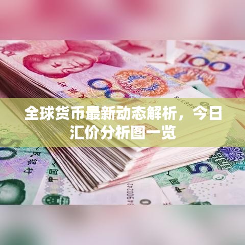 全球货币最新动态解析，今日汇价分析图一览