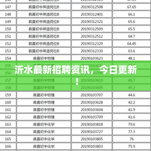 池鱼笼鸟 第2页