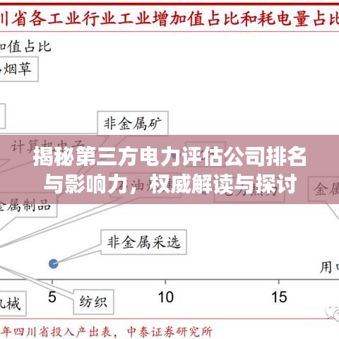 揭秘第三方电力评估公司排名与影响力，权威解读与探讨
