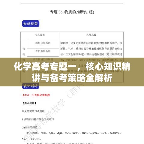 化学高考专题一，核心知识精讲与备考策略全解析