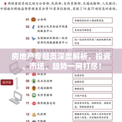 房地产专题页深度解析，投资、市场、趋势一网打尽！