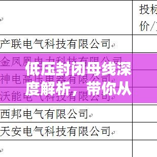 低压封闭母线深度解析，带你从百度视角一探究竟