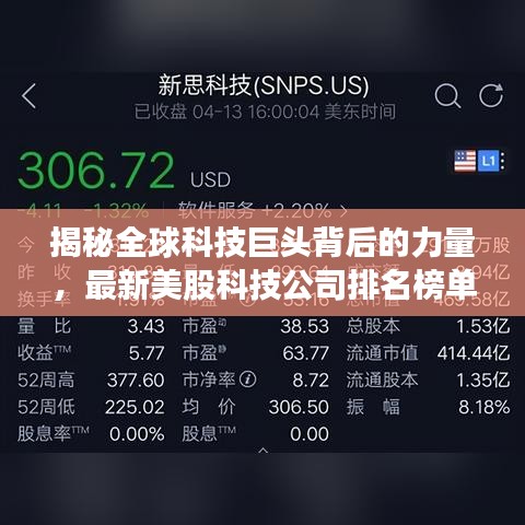 揭秘全球科技巨头背后的力量，最新美股科技公司排名榜单