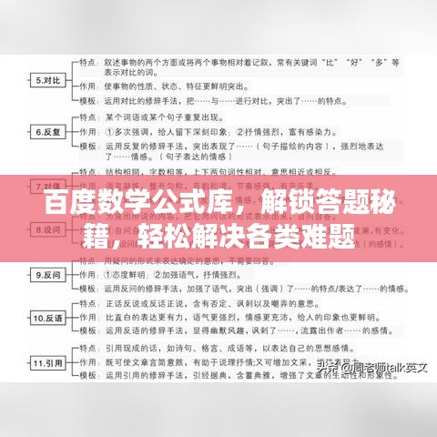 百度数学公式库，解锁答题秘籍，轻松解决各类难题
