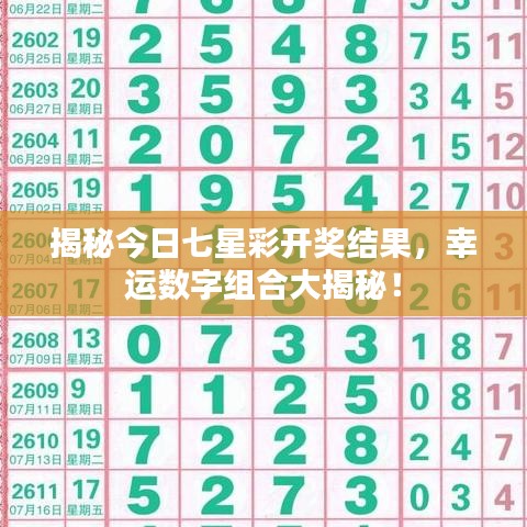 揭秘今日七星彩开奖结果，幸运数字组合大揭秘！