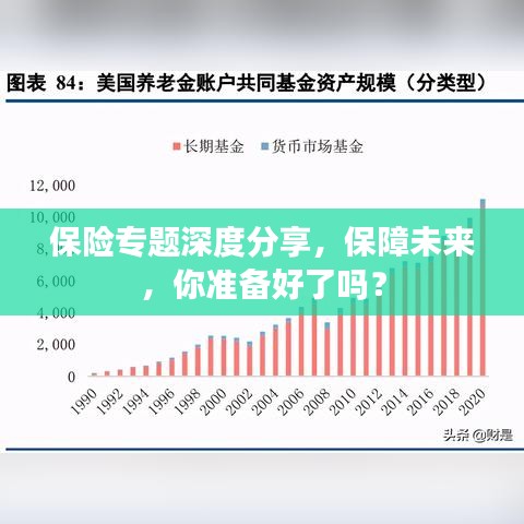 保险专题深度分享，保障未来，你准备好了吗？