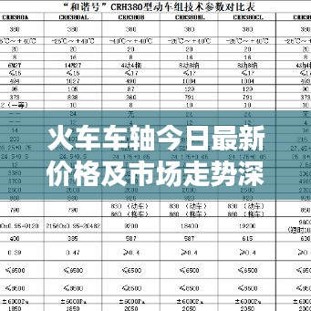 火车车轴今日最新价格及市场走势深度解析