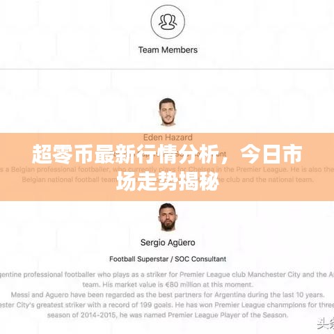 超零币最新行情分析，今日市场走势揭秘