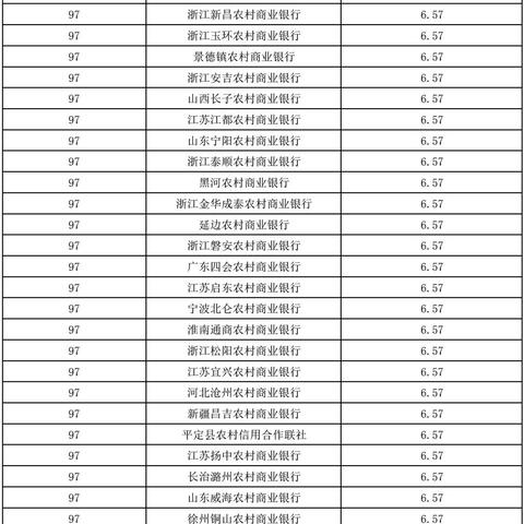 手机系统版本是什么,快速方案执行指南|理财版_v1.344