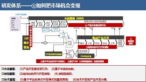 75版本装备,数据分析驱动解析&amp;X版_v2.811