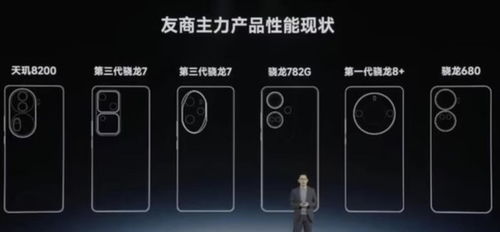 荣耀6省电版本,数据驱动计划 ios_v9.272