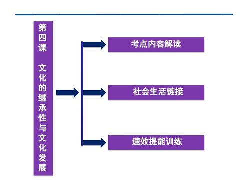 租售宝官方下载,实践性执行计划&amp;开发版_v6.525