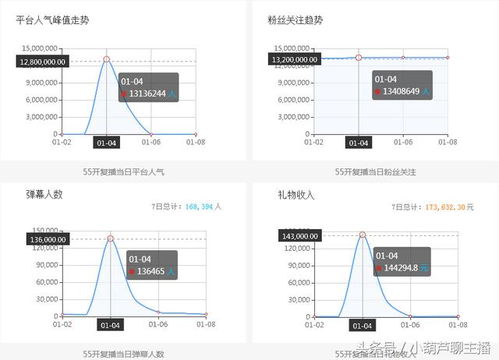 海的女儿 版本,综合数据解释定义&amp;微型版_v1.108