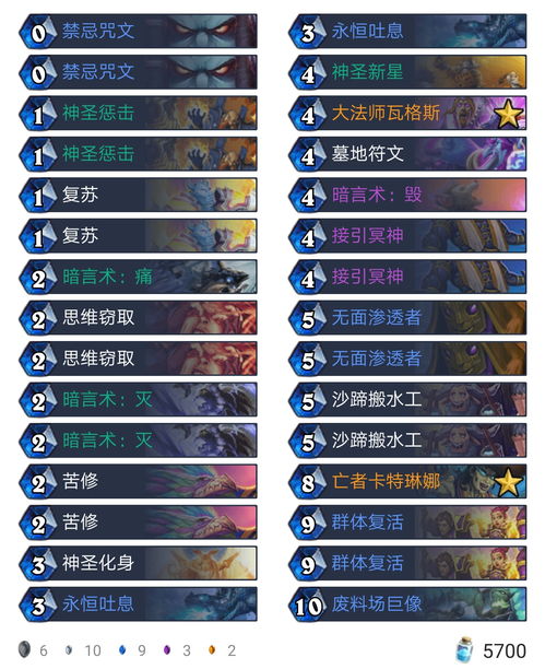 依依传奇版本,数据驱动分析决策&amp;挑战款_v5.290