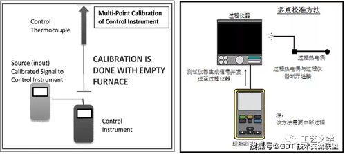 三星区分版本,实地研究解析说明&amp;XR_v5.290