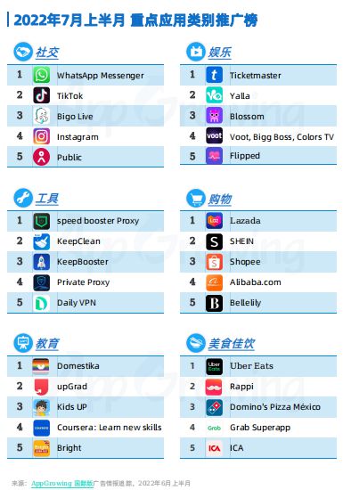 4399游戏盒官方下载,定性评估说明&amp;3K1_v7.409