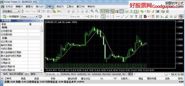 好股票软件官方下载,真实解答解释定义_tShop_v9.982
