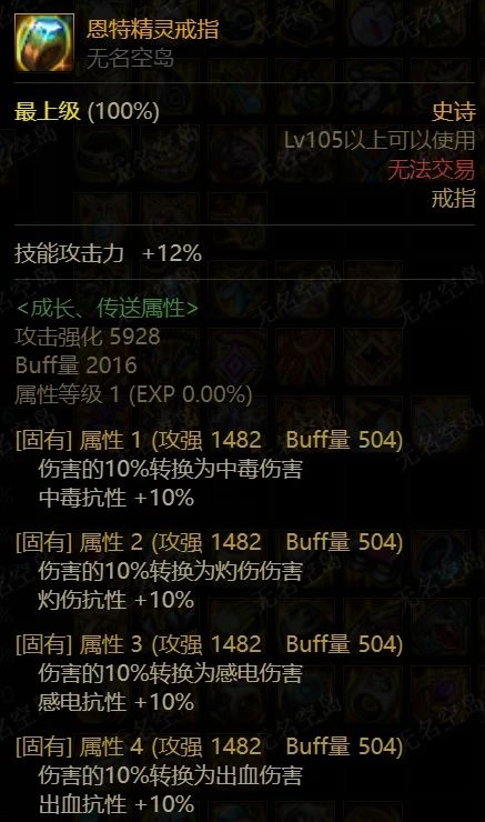 魔兽各版本,深入研究解释定义|网页版_v8.826