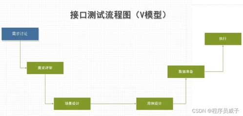 豌豆荚版本的实效性计划设计_VR_v5.456经典旧版本解析与下载指南