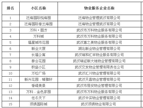 视界家老版本,权威分析说明&amp;复刻版1_v10.501