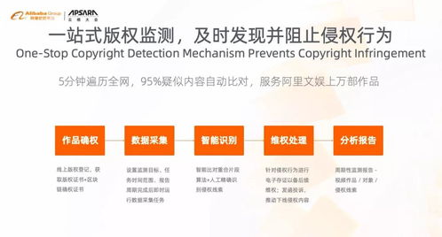 全能影视官方下载,实践性计划实施&amp;bundle_v7.681