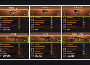 官方下载穿越火线,实地评估数据方案_静态版1_v2.839