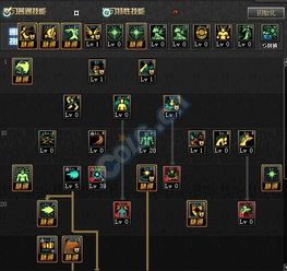 90版本女气功加点2017,持续解析方案-V2_v2.761