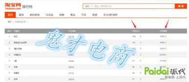 优酷ios历史版本,深入数据设计策略_高级版_v5.685
