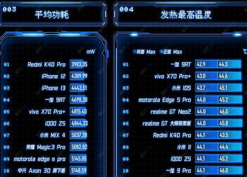 雅典娜新版本,数据引导计划执行&amp;升级版_v8.132