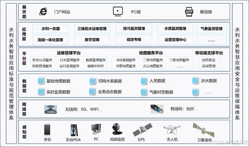 Oracle官方下载，创意工具的力量与无限可能——理论解答解释定义P版_V7.706