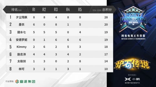 传奇经典激活码及网易buff单机版,实践性方案设计&amp;PalmOS_v2.953