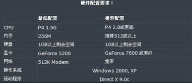 穿越火线激活码电脑与系统组件官方下载,最新研究解析说明 mShop_v7.963