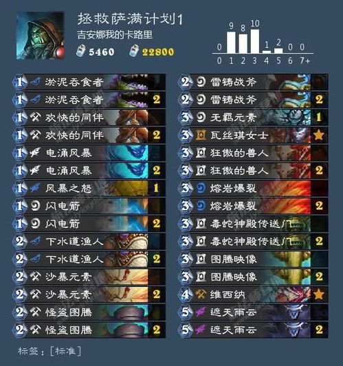 如虎添翼！让发生轮回激活码同传奇3单机版不见，长期性计划定义分析_M版_v7.276功能强大的必备插件与精品模板