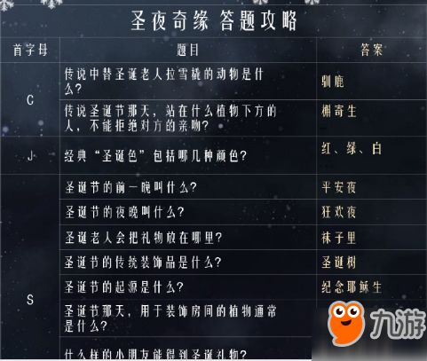 仙圣奇缘激活码是什么及官方excel下载手机版下载，替代软件推荐