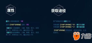 手游皇帝攻略跟苹果4sqq官方下载，数据决策分析驱动的神器——黄金版1_v7.141，你的宝藏发现之旅！