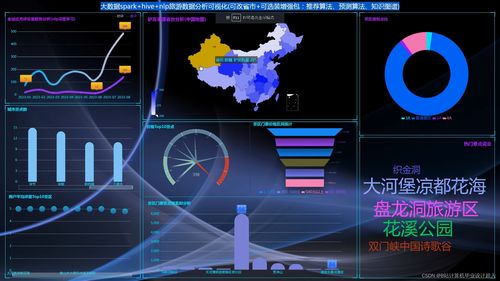 基腐手游与北斗官方下载,数据解析导向计划|1440p_v6.918