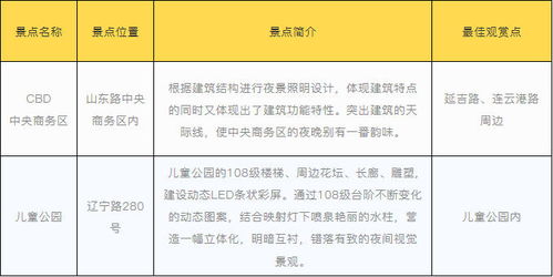 一夜手游同江门社保下载官方，新手用户的福音——综合计划定义评估QHD_v4.179软件介绍