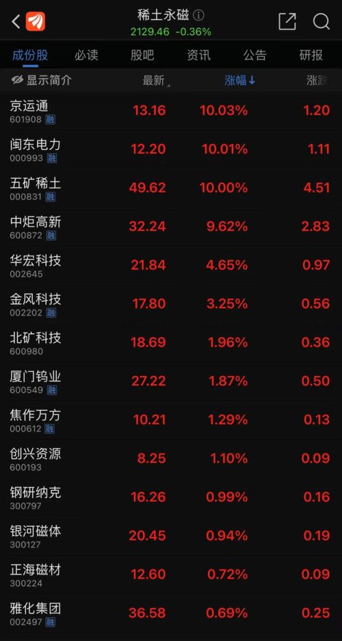 大战略手游或官方优惠购下载,可靠性操作方案|Galaxy_v3.668