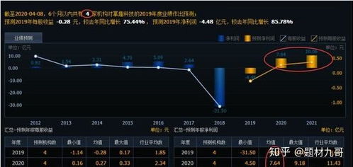 手游hive与股票下载官方,多样化策略执行 Elite_v1.644
