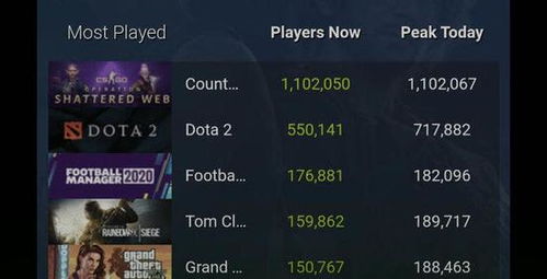 核心功能清单，CS生化激活码与CSGO单机版联机限定版 v7.945 软件介绍与功能解析