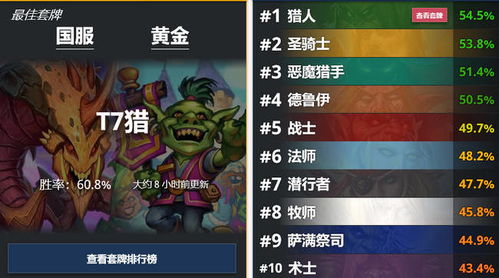 武极天下激活码领取跟传奇单机版安卓,迅捷解答方案实施&amp;尊贵版_v5.513